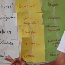 Schulhof Ideenworkshop