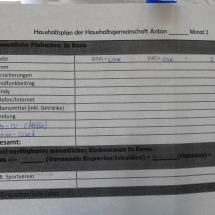 Projekt „Mein Konto, mein Auto, meine Wohnung“ - Fit sein in Sachen Finanzkompetenz (Foto: Dr. G. Hoffmann)