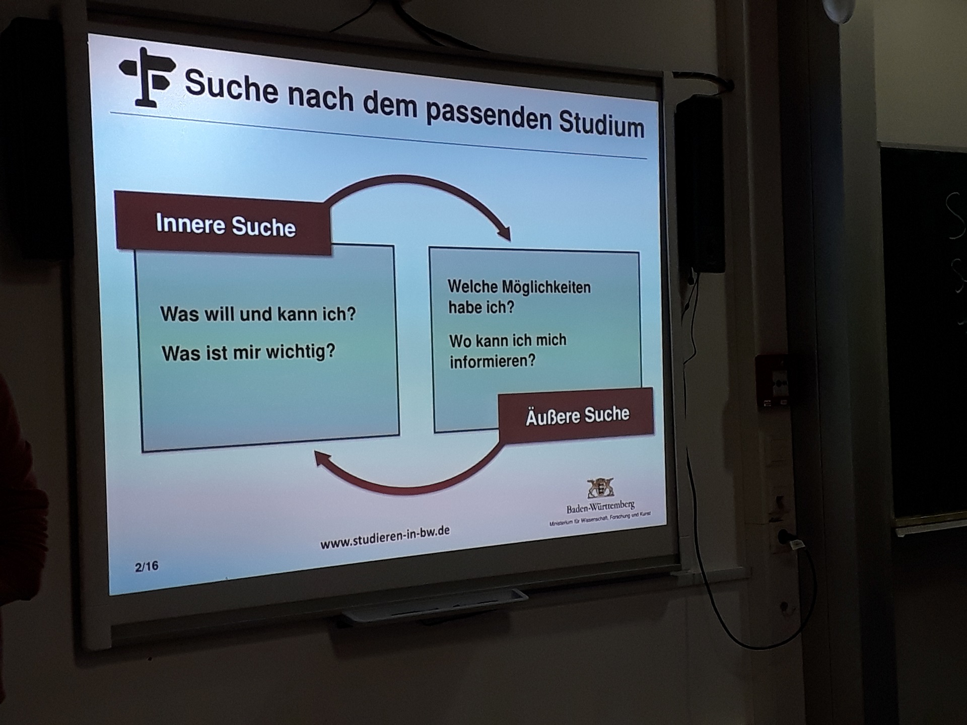 „Studienbotschafter – BW“ – Berufs- und Studieninformation auf Augenhöhe (Foto: Dr. G. Hoffmann)